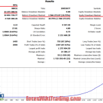 Forex-Sentinel-AI-MT4-4-768x506