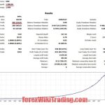 Forex-Sentinel-AI-MT4-768x432