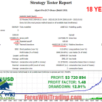 Performance-Insights