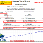 PrecisionTrader-EA-4