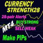 advanced-currency-strength28-indicator-logo-200x200-6848