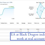 black-dragon-indicator-screen-9071