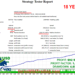 forex-gold-investor-screen-4321