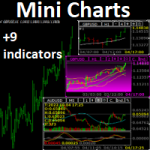 mini-chart-logo-200x200-4301