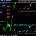 mini-chart-screen-6179