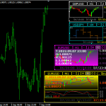 mini-chart-screen-6179